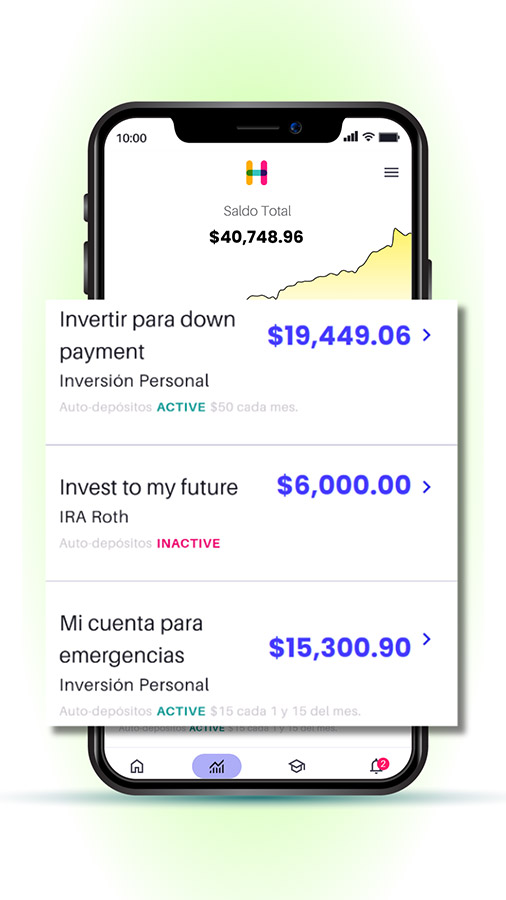 finhabits Inversiones Detalladas