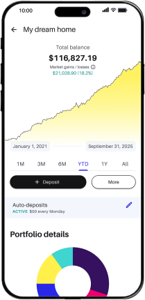Finhabits main dashboard - Investing With Finhabtis
