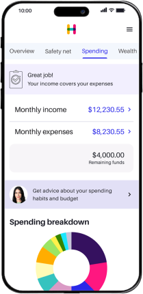 AtFinhabits-Plan-EN